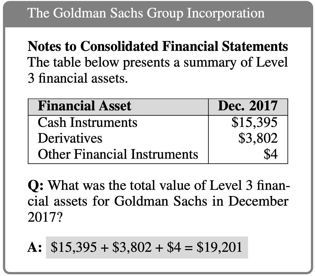 Semi-Structured Reasoning